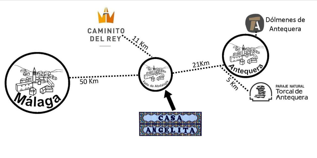 Affittacamere Casa Angelita, Caminito del Rey Valle de Abdalagís Esterno foto
